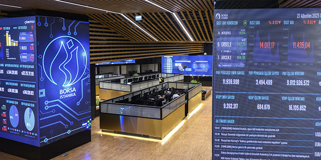 Borsa 15 bin puanın altına geriledi