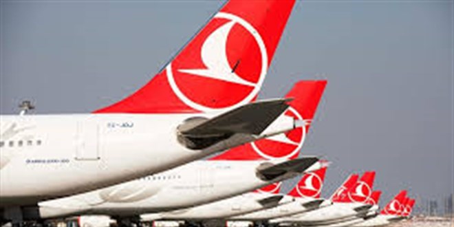 Türkiye'nin en değerli markaları açıklandı. THY ilk sırada