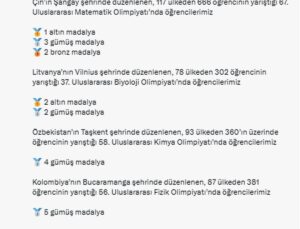 Bakan Kacır’dan uluslararası bilim olimpiyatlarında madalya kazanan öğrencilere tebrik