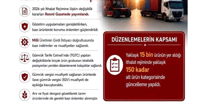 Bazı üretim girdilerinde gümrük vergileri indirildi