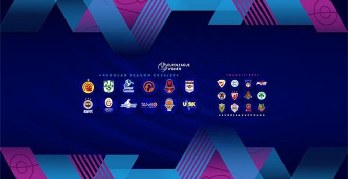 Fenerbahçe Opet, Galatasaray Çağdaş Faktoring ve Emlak Konut yeni sezonda EuroLeaugue’de!