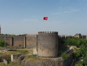 <a href="/finans/">FİNANS</a>
