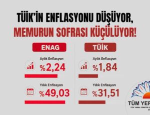<a href="/finans/">FİNANS</a>