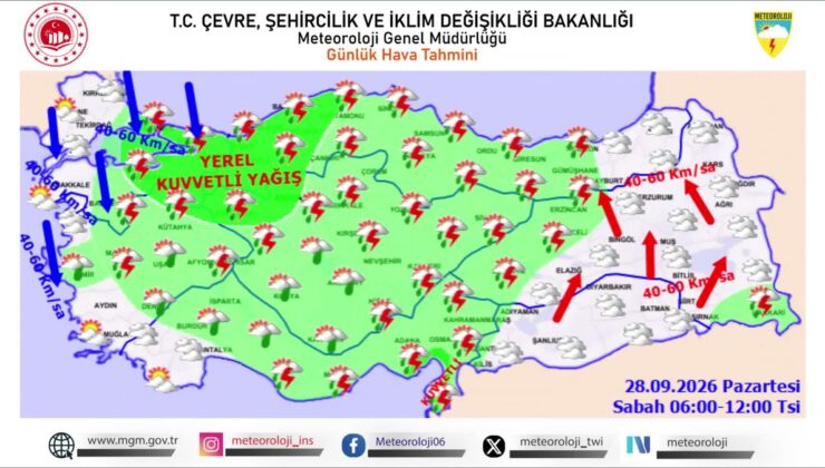 Meteoroloji Genel Müdürlüğü kuvvetli yağış ve 40-60 km rüzgar için uyardı