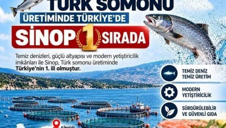 Sinop, Türk somonu üretiminde Türkiye’de ilk sırada yer alıyor