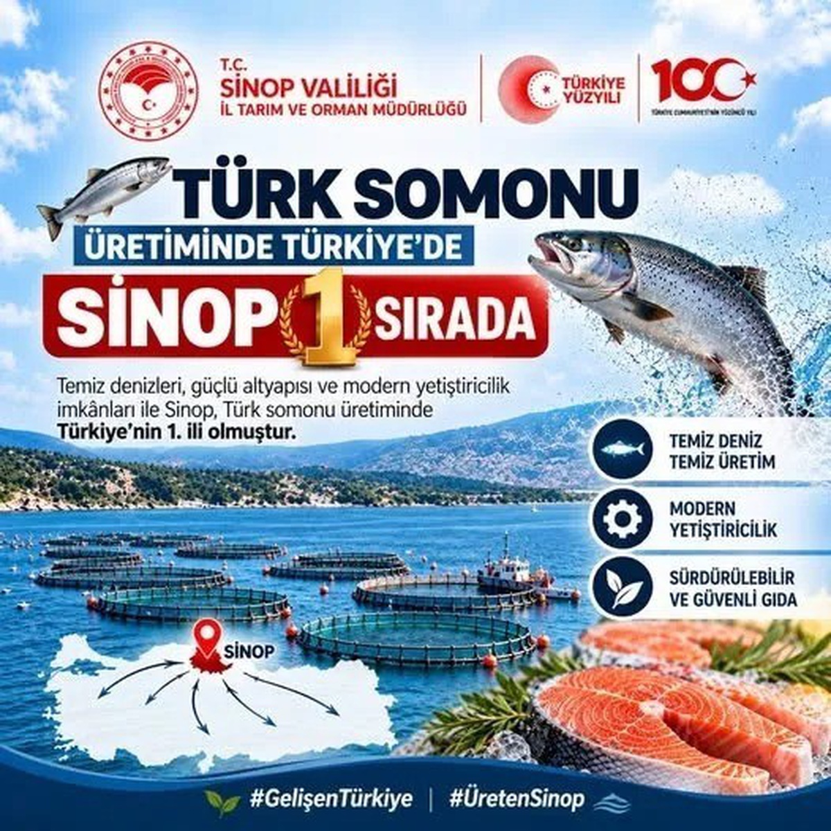 Sinop, Türk somonu üretiminde Türkiye’de ilk sırada yer alıyor