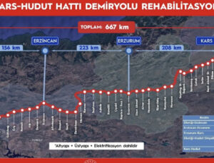 Divriği-Kars-Gürcistan Sınırı Demir Yolu Hattı modernize edilecek
